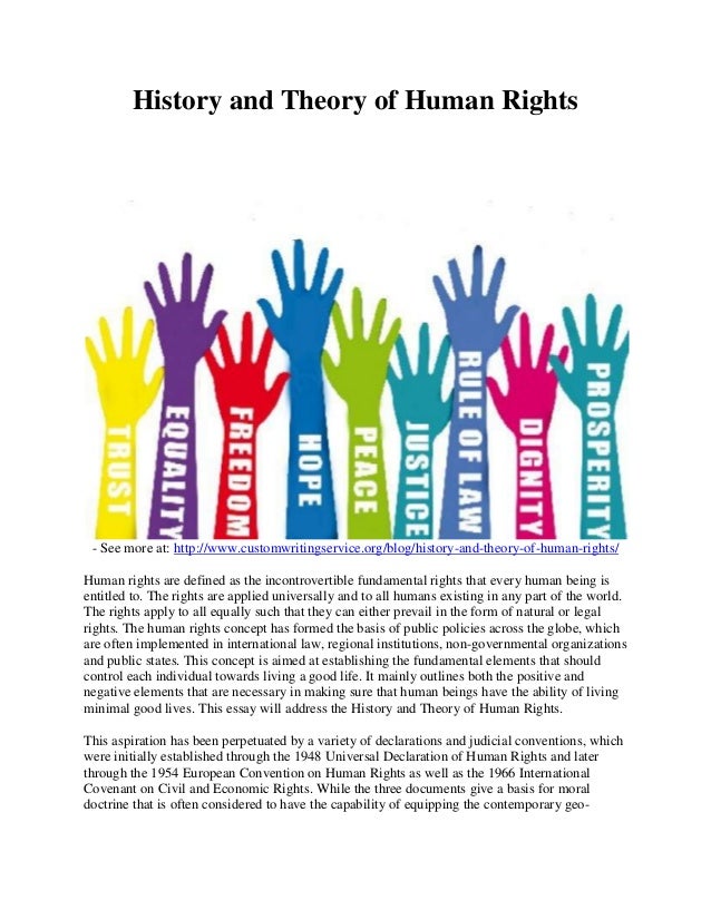 History and theory of human rights History and theory of human rights