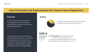 The History and Trends of Fintech in the DACH Region 19
Reality
In Germany, over 20% of all savings and
investment products are now bought
online. By 2020 this figure will have risen to
35%. (McKinsey, 2016) [20]
“Switzerland won’t be among the leading
fintech nations anytime soon. We will rather
see the positioning of Swiss start-ups in
niches such as cryptocurrencies or wealth
management. (Fintech expert and serial
entrepreneur Marc P. Bernegger, 2018) [25]
How Forecasts and Expectations for Fintech Have Played Out
Forecast
In 2020, 39% of stocks were bought online. (comdirect,
Consorsbank and ING Deutschland; 2020) [24]
is in the top five European
fintech countries in 2020 and 2021. 

(Innovate Finance, 2020; Global Fintech Index City
Rankings 2020; IFZ Fintech Study 2021) [26] [9] [14]
TOP 5
39%
Switzerland
 