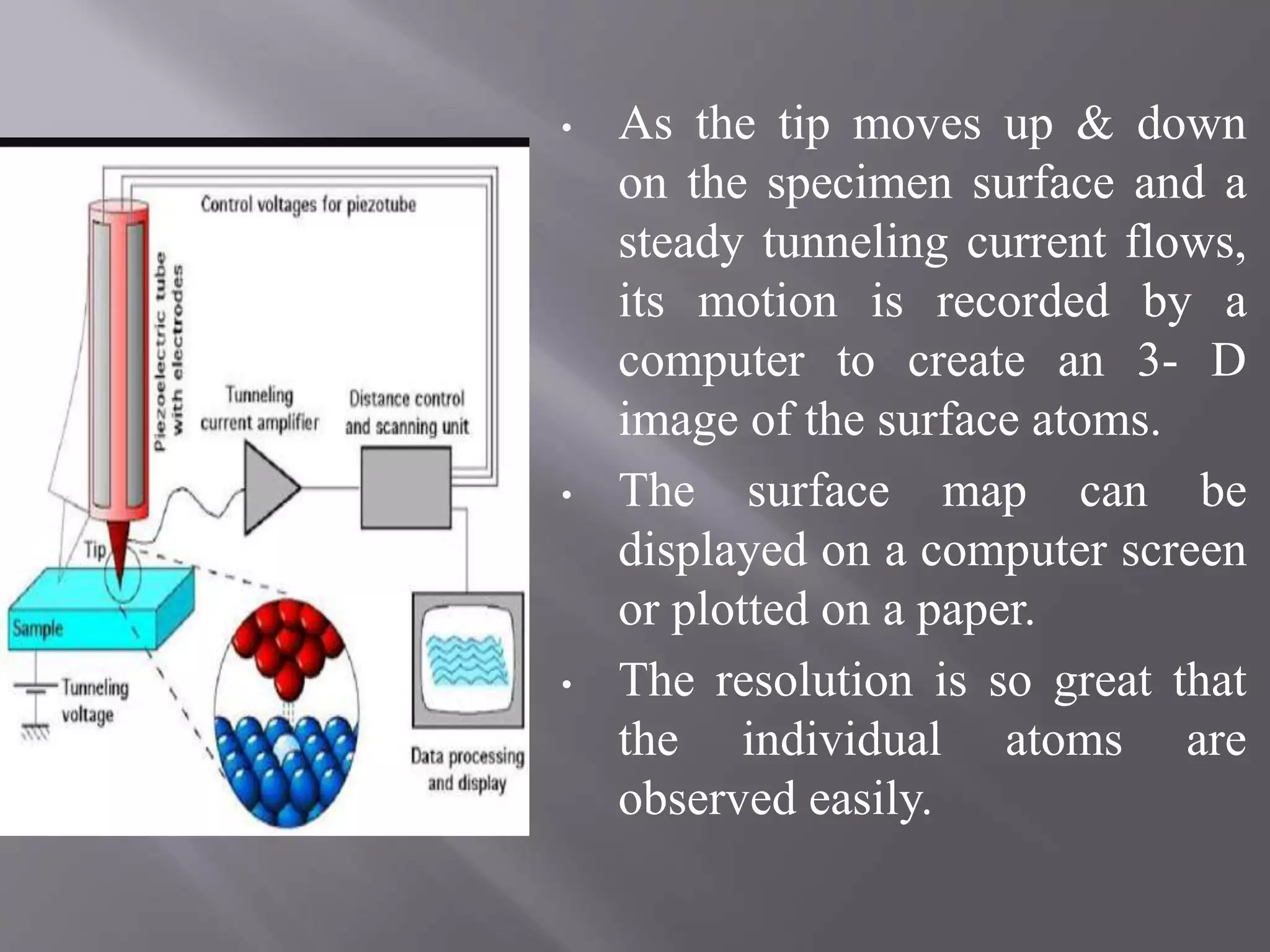 • As the tip moves up & down
on the specimen surface and a
steady tunneling current flows,
its motion is recorded by a
computer to create an 3- D
image of the surface atoms.
• The surface map can be
displayed on a computer screen
or plotted on a paper.
• The resolution is so great that
the individual atoms are
observed easily.
 