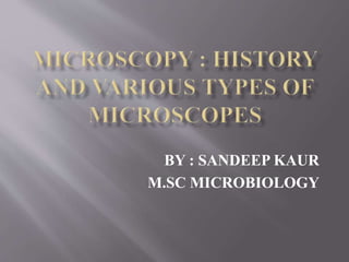 BY : SANDEEP KAUR
M.SC MICROBIOLOGY
 