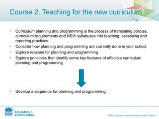History australian curriculum sws | PPT