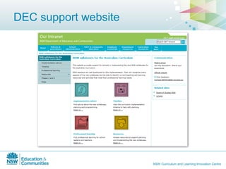 History australian curriculum sws | PPT