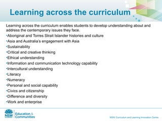 History australian curriculum sws | PPT