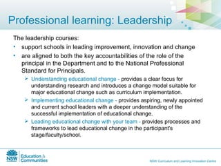 History australian curriculum sws | PPT