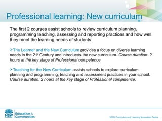 History australian curriculum sws | PPT