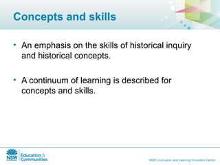 History australian curriculum sws | PPT