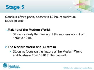 History australian curriculum sws | PPT