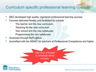 History australian curriculum sws | PPT