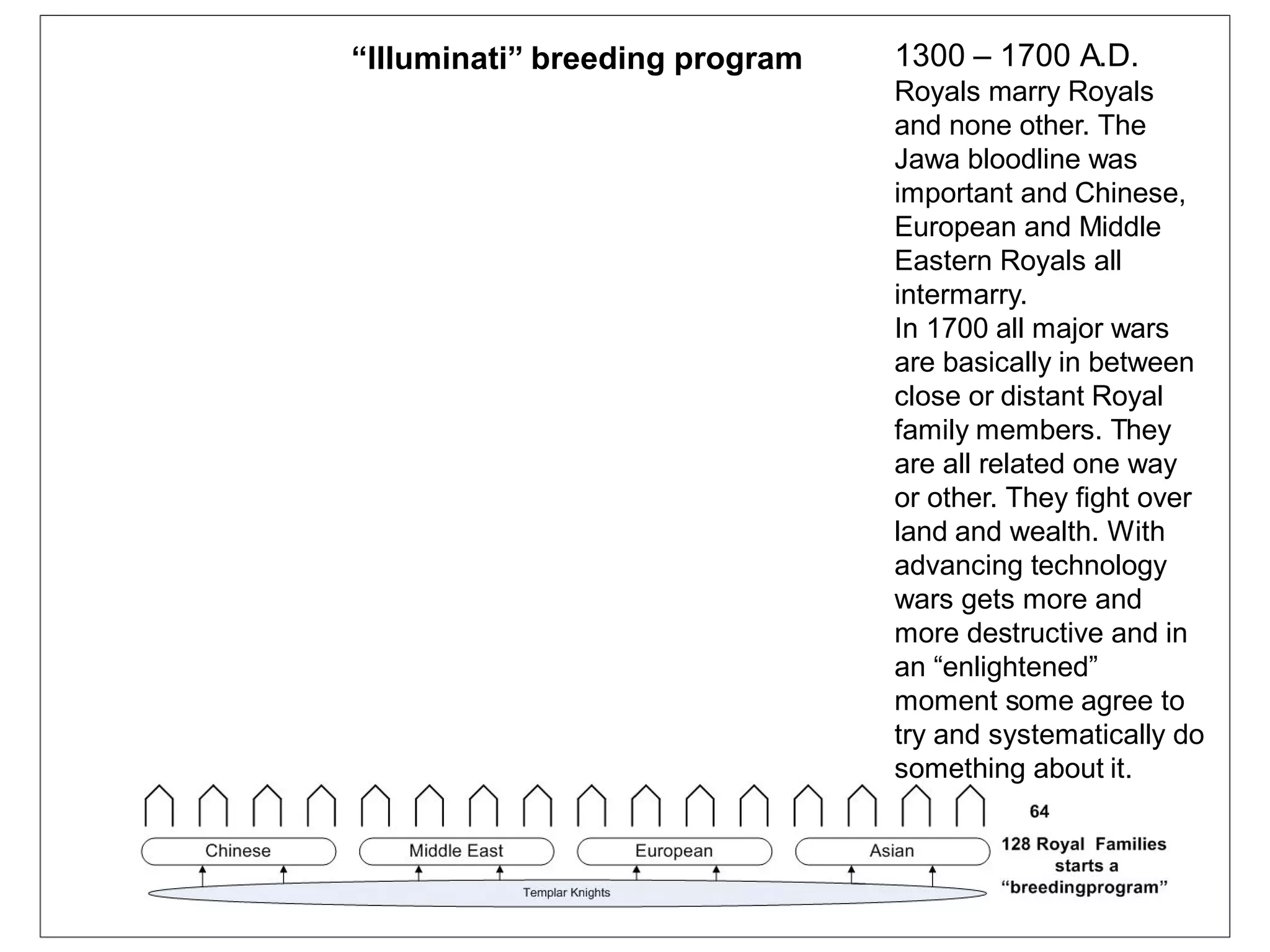 “Illuminati” breeding program   1300 – 1700 A.D.
                                Royals marry Royals
                                and none other. The
                                Jawa bloodline was
                                important and Chinese,
                                European and Middle
                                Eastern Royals all
                                intermarry.
                                In 1700 all major wars
                                are basically in between
                                close or distant Royal
                                family members. They
                                are all related one way
                                or other. They fight over
                                land and wealth. With
                                advancing technology
                                wars gets more and
                                more destructive and in
                                an “enlightened”
                                moment some agree to
                                try and systematically do
                                something about it.
 