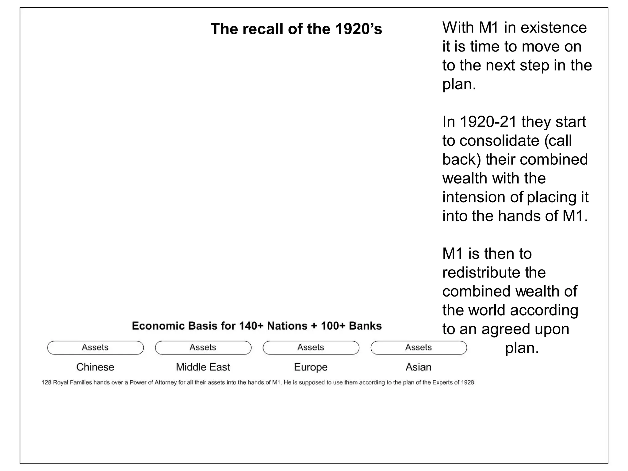 The recall of the 1920’s   With M1 in existence
                           it is time to move on
                           to the next step in the
                           plan.

                           In 1920-21 they start
                           to consolidate (call
                           back) their combined
                           wealth with the
                           intension of placing it
                           into the hands of M1.

                           M1 is then to
                           redistribute the
                           combined wealth of
                           the world according
                           to an agreed upon
                                     plan.
 