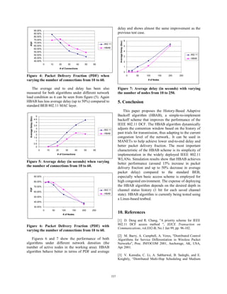 History based adaptive backoff (hbab) ieee 802.11 mac protocol | PDF