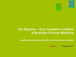 the Signavio – Oryx Academic Initiative
& Business Process Modeling
breaking the hype into the realm of real business strengths
8 August 2016DRAFT
 
