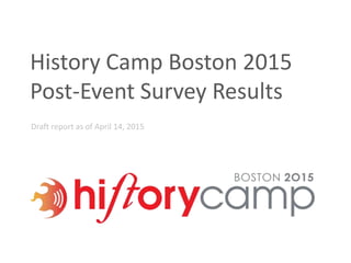 History Camp Boston 2015
Post-event report
 