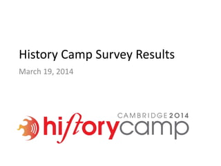 History Camp Survey Results
March 19, 2014
 