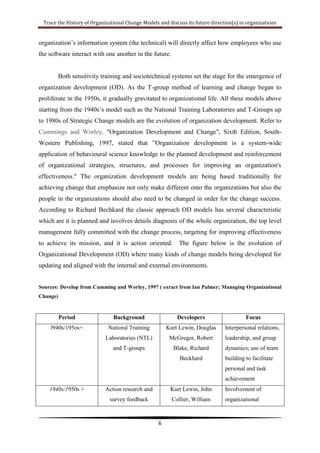 key activities should be information-gathering, communication and learningContradicted with the traditional planned approaches of change the emergent approaches to change management focus on finding and strengthen the organizational capabilities: which involving all participants: change of culture instead of structures: emergent transformations: by using incentives for support: and lastly on using small and process-driven change consultants. To conclude this section on change approaches, it is vital to note that most organizations tend to follow a combination of the planned and emergent approaches to change management, depending on their circumstances and the specific objectives of the organization (Burnes, 1996, p. 338; Beer & Nohria, 2ooo).<br />Examples of various change management approaches are Kanter, Stein and Jick (1992) Ten Commandments; Pendlebury, Grourd, and Meston (1998) Ten Keys; Taffinder (1998) Transformation Trajectory; Kirkpatrick (2001) Step-by-Step Model; Light (2005) RAND’s Six Steps and Leppitt (2006) Integrated Model. These new models are entails of steps version on how change should be implemented. Such as the Ten Commandments, these are the steps that need to be followed as change often being messy and difficult, with the sequence steps the organization can achieve effective change:<br />Analyze the organization and its need for change. 