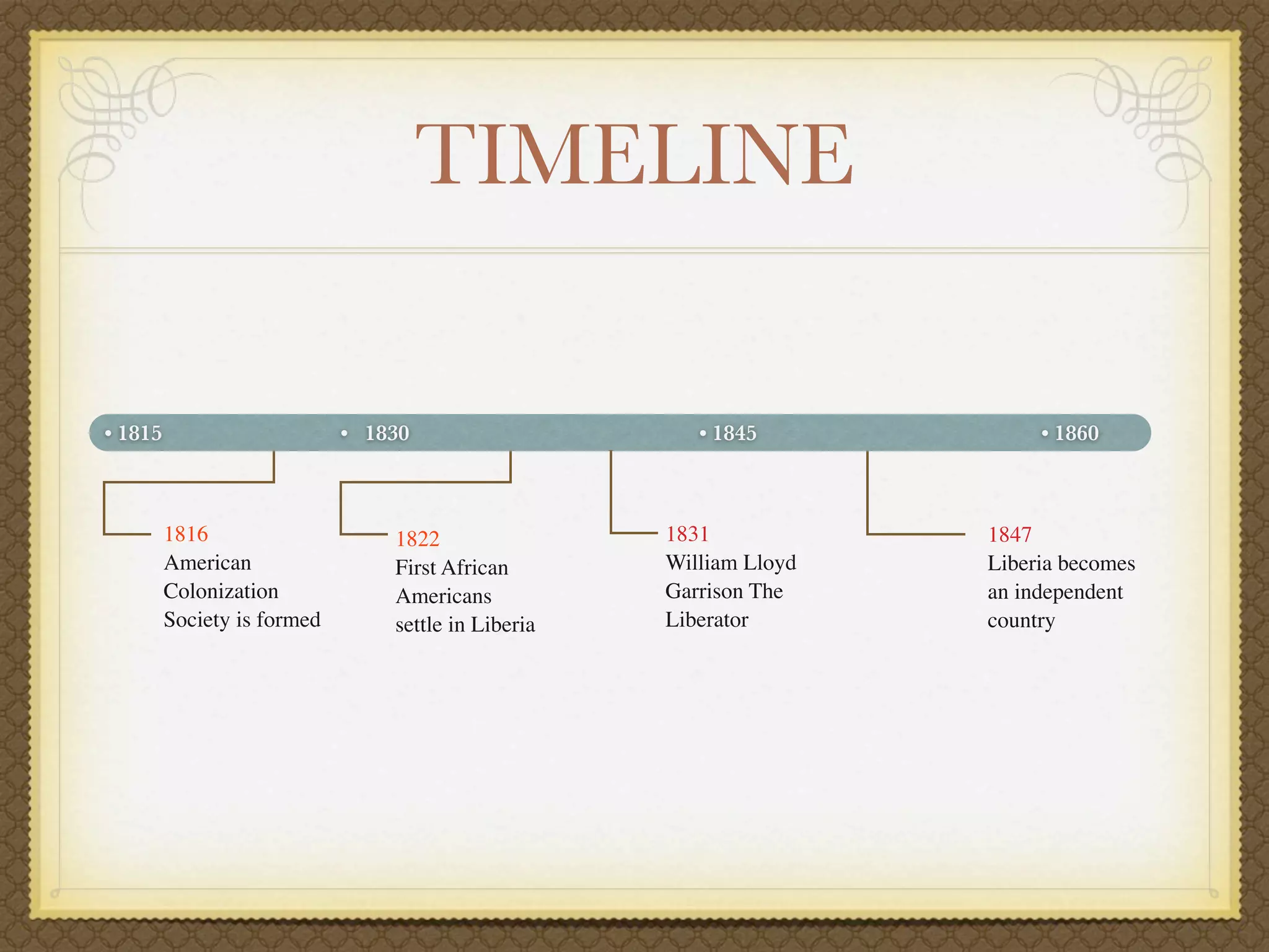 TIMELINE

• 1815                       • 1830                     • 1845            • 1860



         1816                    1822                1831            1847
         American                First African       William Lloyd   Liberia becomes
         Colonization            Americans           Garrison The    an independent
         Society is formed       settle in Liberia   Liberator       country
 