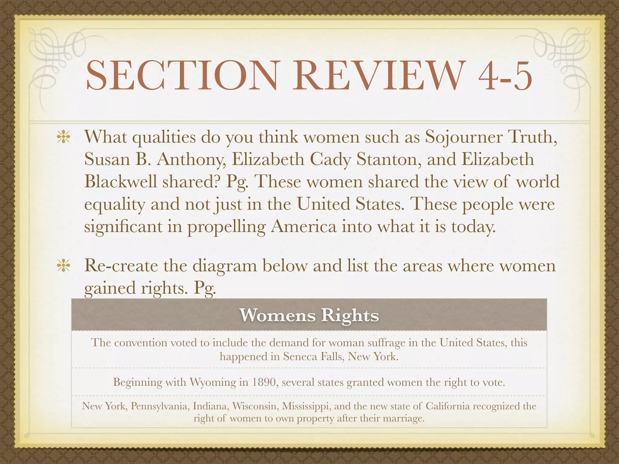 SECTION REVIEW 4-5
What qualities do you think women such as Sojourner Truth,
Susan B. Anthony, Elizabeth Cady Stanton, and Elizabeth
Blackwell shared? Pg. These women shared the view of world
equality and not just in the United States. These people were
signiﬁcant in propelling America into what it is today.

Re-create the diagram below and list the areas where women
gained rights. Pg.
                    Womens Rights
  The convention voted to include the demand for woman suffrage in the United States, this
                            happened in Seneca Falls, New York.

       Beginning with Wyoming in 1890, several states granted women the right to vote.
New York, Pennsylvania, Indiana, Wisconsin, Mississippi, and the new state of California recognized the
                        right of women to own property after their marriage.
 