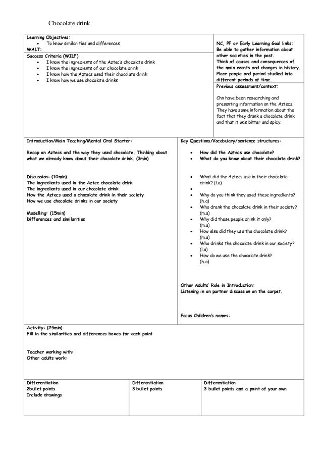 History chocolate lesson plan