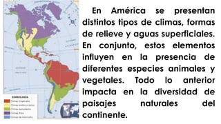 En América se presentan
distintos tipos de climas, formas
de relieve y aguas superficiales.
En conjunto, estos elementos
influyen en la presencia de
diferentes especies animales y
vegetales. Todo lo anterior
impacta en la diversidad de
paisajes naturales del
continente.
 