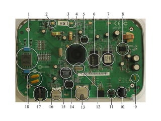 Computer Component Table History, classification and components of computers | PPT