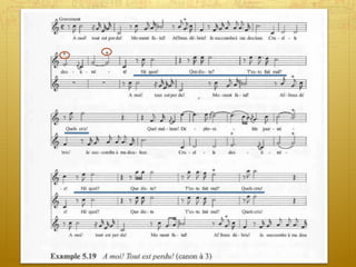 History d2 francois couperin | PPT