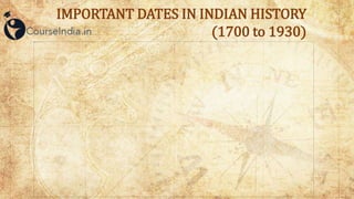 IMPORTANT DATES IN INDIAN HISTORY
(1700 to 1930)
 