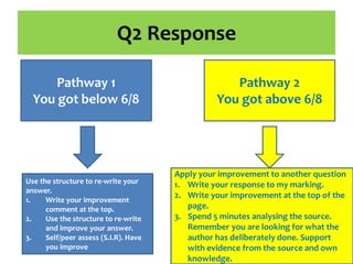 Q2 Response 
Pathway 1 
You got below 6/8 
Pathway 2 
You got above 6/8 
Use the structure to re-write your 
answer. 
1. Write your improvement 
comment at the top. 
2. Use the structure to re-write 
and improve your answer. 
3. Self/peer assess (S.I.R). Have 
you improve 
Apply your improvement to another question 
1. Write your response to my marking. 
2. Write your improvement at the top of the 
page. 
3. Spend 5 minutes analysing the source. 
Remember you are looking for what the 
author has deliberately done. Support 
with evidence from the source and own 
knowledge. 
 