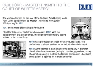 PAUL DÜRR - 'MASTER TINSMITH TO THE
COURT OF WÜRTTEMBERG'

The work performed on the roof of the Stuttgart Arts Building leads
Paul Dürr‘s appointment as 'Master Tinsmith to the Court of
Württemberg' in 1911.
1917 sheet metal processing is introduced.

Otto Dürr takes over his father‘s business in 1932. With the
establishment of a design office, the engineering company begins
to take on its current form.
                                               1934 mass production of sheet metal products starts. The
                                               craftsman's business evolves as an industrial establishment.

                                               1950 Dürr becomes a plant engineering company. A plant for
                                               chemical surface treatment (a single chamber, gryowheel, spray
                                               phosphating plant) is built for the Südrad company in Ebersbach
                                               and a patent is applied for in that same year.


© Dürr AG, CCI, Dürr History, September 2012                                                                  3
 