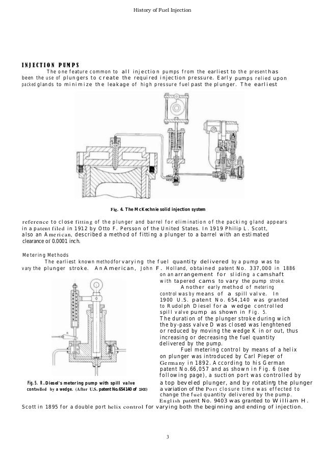 History fuel injection