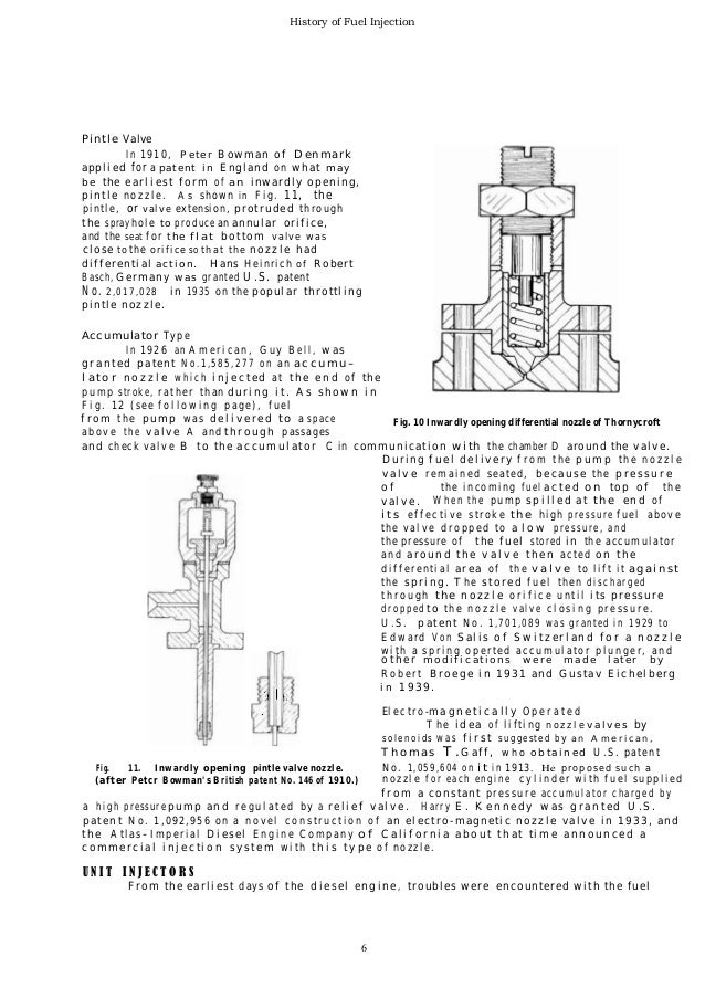 History fuel injection