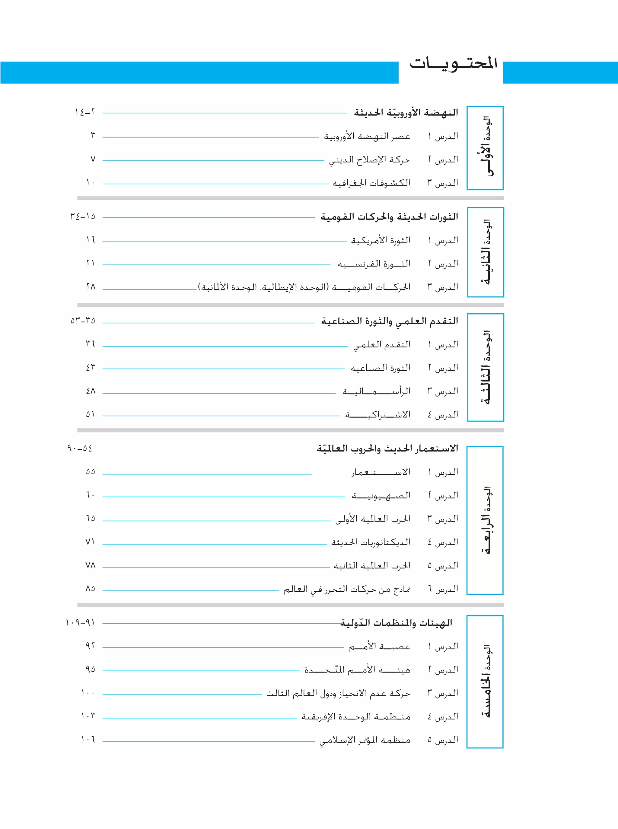  U???¹u??²;«

 ±¥≠≤                                               W b(« WO Ë—Ë_« WCNM «
                                                           Ò




                                                                                 u«
                                                                                v? Ë_« …b
     ≥                                  WO Ë—Ë_« WCNM « dB            ± ”—b «

                                          wM b « Õö ù« W d            ≤ ”—b «

    ±∞                                      WO «dG'«     U uAJ «      ≥ ”—b «


≥¥≠±µ                                  WO uI «        U d(«Ë W b(«      «—u «




                                                                                 u«
                                                                                W?O U « …b
    ±∂                                            WOJ d _« …—u «      ± ”—b «

    ≤±                                       WO??     dH « …—u?? «    ≤ ”—b «

    ≤∏   ©WO U*_« …b u « ¨WO UD ù« …b u «® W???O uI «      U?? d(«    ≥ ”—b «


µ≥≠≥µ                                  WO UMB « …—u «Ë wLKF « ÂbI «




                                                                                 u «
    ≥∂                                             wLKF « ÂbI «       ± ”—b «




                                                                                W? U « …b
    ¥≥                                            WO UMB « …—u «      ≤ ”—b «

    ¥∏                                        W??O U??L???? √d «      ≥ ”—b «

    µ±                                        W?????O «d ?? ô«        ¥ ”—b «


π∞≠µ¥                                 WO*UF « »Ëd(«Ë Y b(« —ULF
                                       Ò                                   ô«

    µµ                                            —ULF? ????? ô«      ± ”—b «
                                                                                  u«
    ∂∞                                            W???O uO?N?B «      ≤ ”—b «
                                                                                W?F «d « …b

    ∂µ                                      v Ë_« WO*UF « »d(«        ≥ ”—b «

     ±                                      W b(«      U —u U J b «   ¥ ”—b «

     ∏                                      WO U « WO*UF « »d(«       µ ”—b «

    ∏µ                        r UF « w —d     «     U d s Ã–U/        ∂ ”—b «


±∞π≠π±                                       WO Ëb «
                                                 Ò        ULEM*«Ë     U ON «

                                                                      ١ ”—b «
                                                                                  u«




    π≤                                            r?? _« W?? B
                                                                                U)« …b




    πµ                             …b??? ?Ò *« r?? _« W???? O         ≤ ”—b «

   ±∞∞                    Y U « r UF « ‰ËœË “UO ô« Âb W d             ≥ ”—b «
                                                                                W




   ±∞≥                             WOI d ù« …b?? u « W?LE?M           ¥ ”—b «

   ±∞∂                                 w ö ù« d9R*« WLEM              µ ”—b «
 