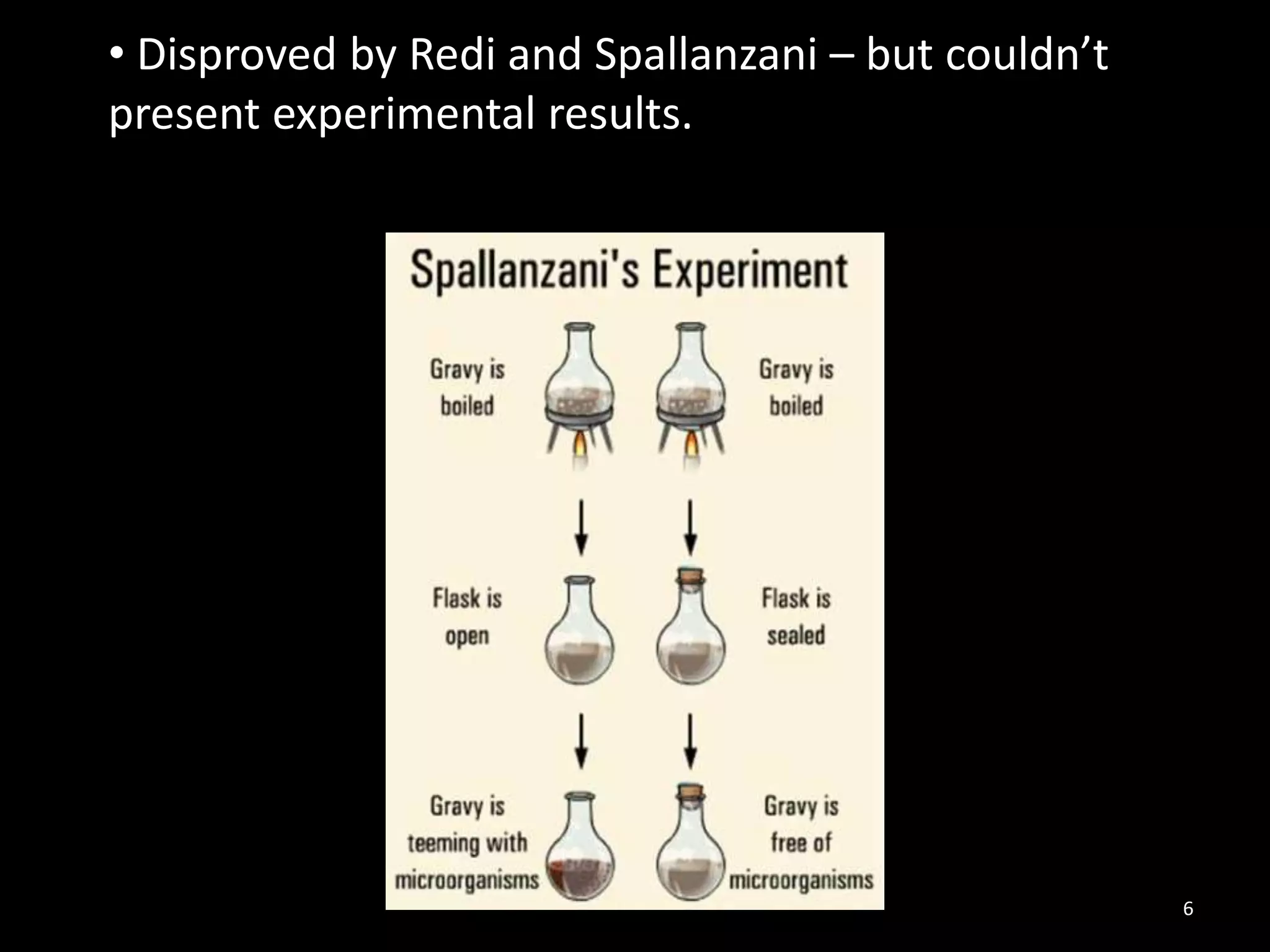 6
• Disproved by Redi and Spallanzani – but couldn’t
present experimental results.
 