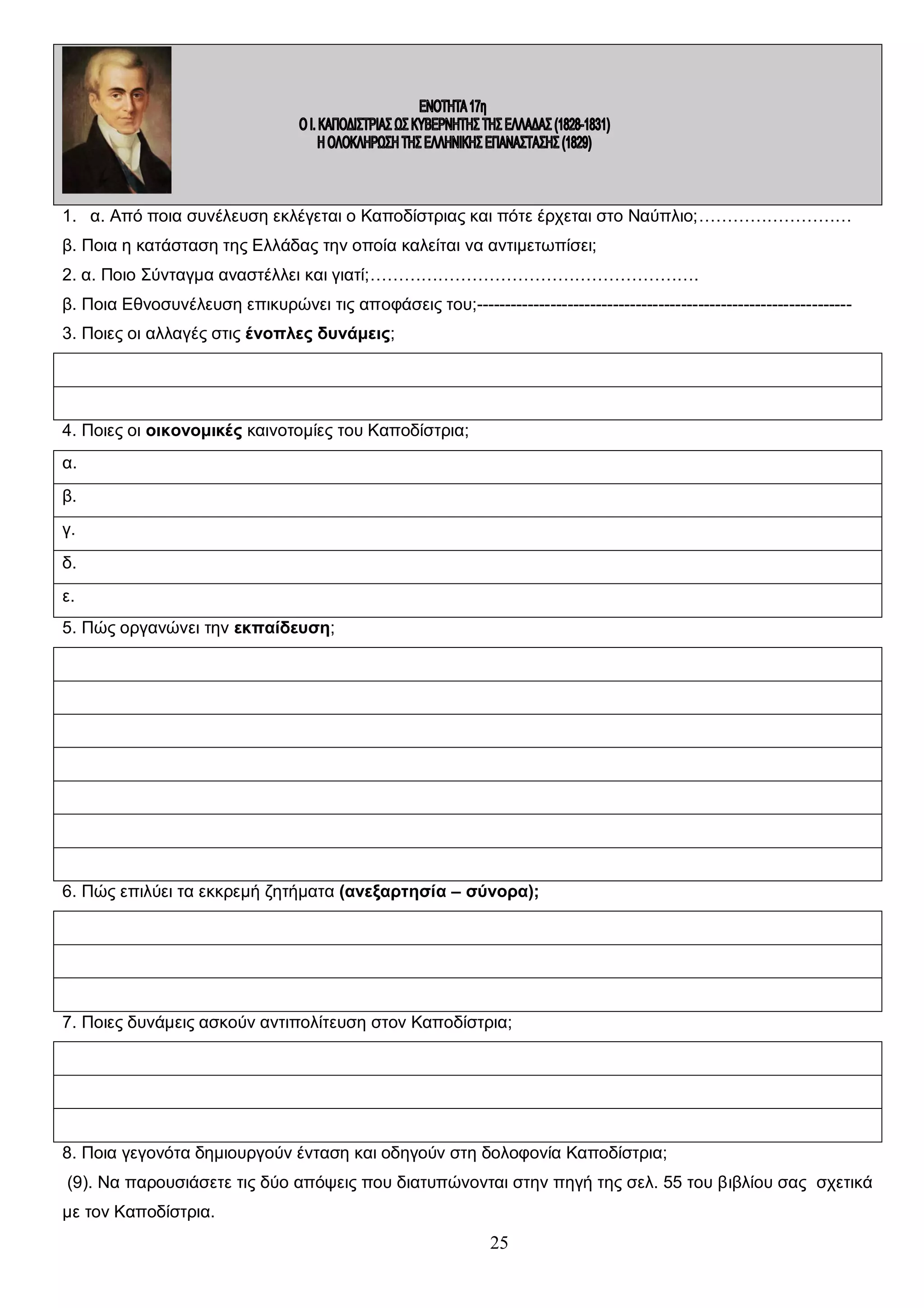 1. α. Από ποια συνέλευση εκλέγεται ο Καποδίστριας και πότε έρχεται στο Ναύπλιο;………………………
β. Ποια η κατάσταση της Ελλάδας την οποία καλείται να αντιμετωπίσει;
2. α. Ποιο Σύνταγμα αναστέλλει και γιατί;………………………………………………….
β. Ποια Εθνοσυνέλευση επικυρώνει τις αποφάσεις του;-----------------------------------------------------------------3. Ποιες οι αλλαγές στις ένοπλες δυνάμεις;

4. Ποιες οι οικονομικές καινοτομίες του Καποδίστρια;
α.
β.
γ.
δ.
ε.
5. Πώς οργανώνει την εκπαίδευση;

6. Πώς επιλύει τα εκκρεμή ζητήματα (ανεξαρτησία – σύνορα);

7. Ποιες δυνάμεις ασκούν αντιπολίτευση στον Καποδίστρια;

8. Ποια γεγονότα δημιουργούν ένταση και οδηγούν στη δολοφονία Καποδίστρια;
(9). Να παρουσιάσετε τις δύο απόψεις που διατυπώνονται στην πηγή της σελ. 55 του βιβλίου σας σχετικά
με τον Καποδίστρια.

25

 