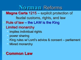 Norman   Reforms Magna Carta  1215   – explicit protection of feudal customs, rights, and law Rule of law  – the LAW is the King Limited monarchy implies individual rights power sharing King rules w/ Lord’s advice & consent – parliament Mixed monarchy Common Law 