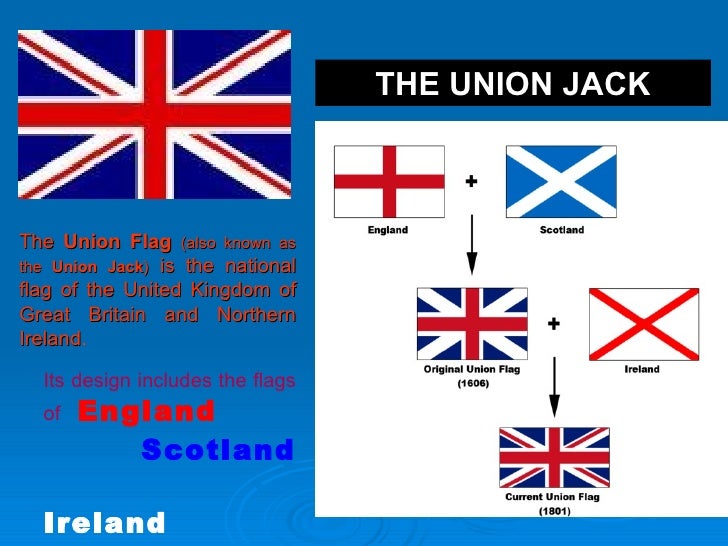 history great britain