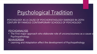 Historical Background of Psychopathology- Mental Asylum