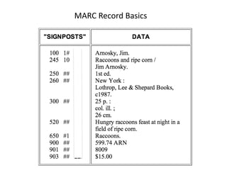 MARC Record Basics

 