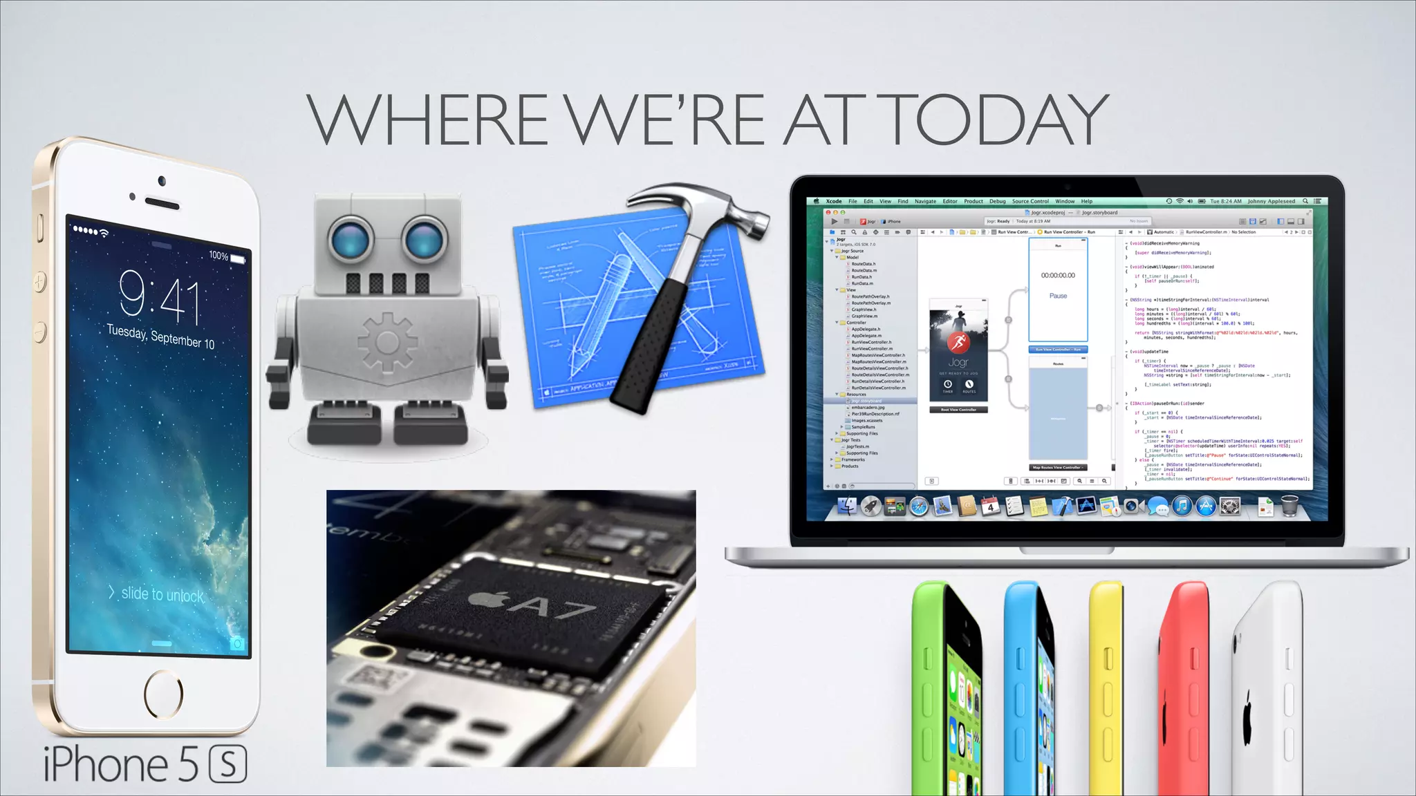 WHERE WE’RE AT TODAY

 