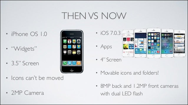 History of iOS