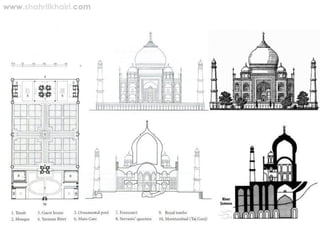 www.shahrilkhairi.com
 