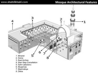 www.shahrilkhairi.com   Mosque Architectural Features
 