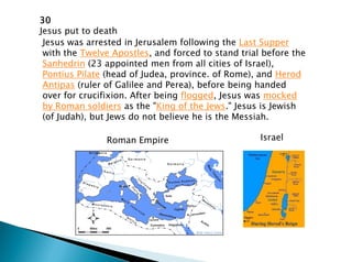 30
Jesus put to death
Jesus was arrested in Jerusalem following the Last Supper
with the Twelve Apostles, and forced to stand trial before the
Sanhedrin (23 appointed men from all cities of Israel),
Pontius Pilate (head of Judea, province. of Rome), and Herod
Antipas (ruler of Galilee and Perea), before being handed
over for crucifixion. After being flogged, Jesus was mocked
by Roman soldiers as the "King of the Jews." Jesus is Jewish
(of Judah), but Jews do not believe he is the Messiah.
Roman Empire Israel
 