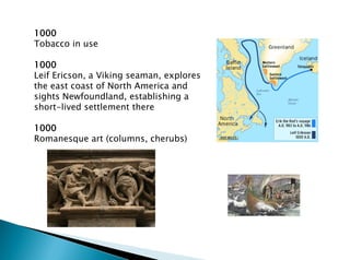 1000
Tobacco in use
1000
Leif Ericson, a Viking seaman, explores
the east coast of North America and
sights Newfoundland, establishing a
short-lived settlement there
1000
Romanesque art (columns, cherubs)
 