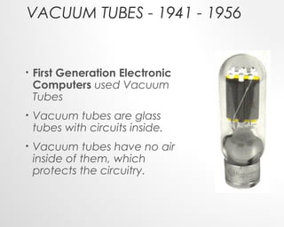 History of computer | PPT