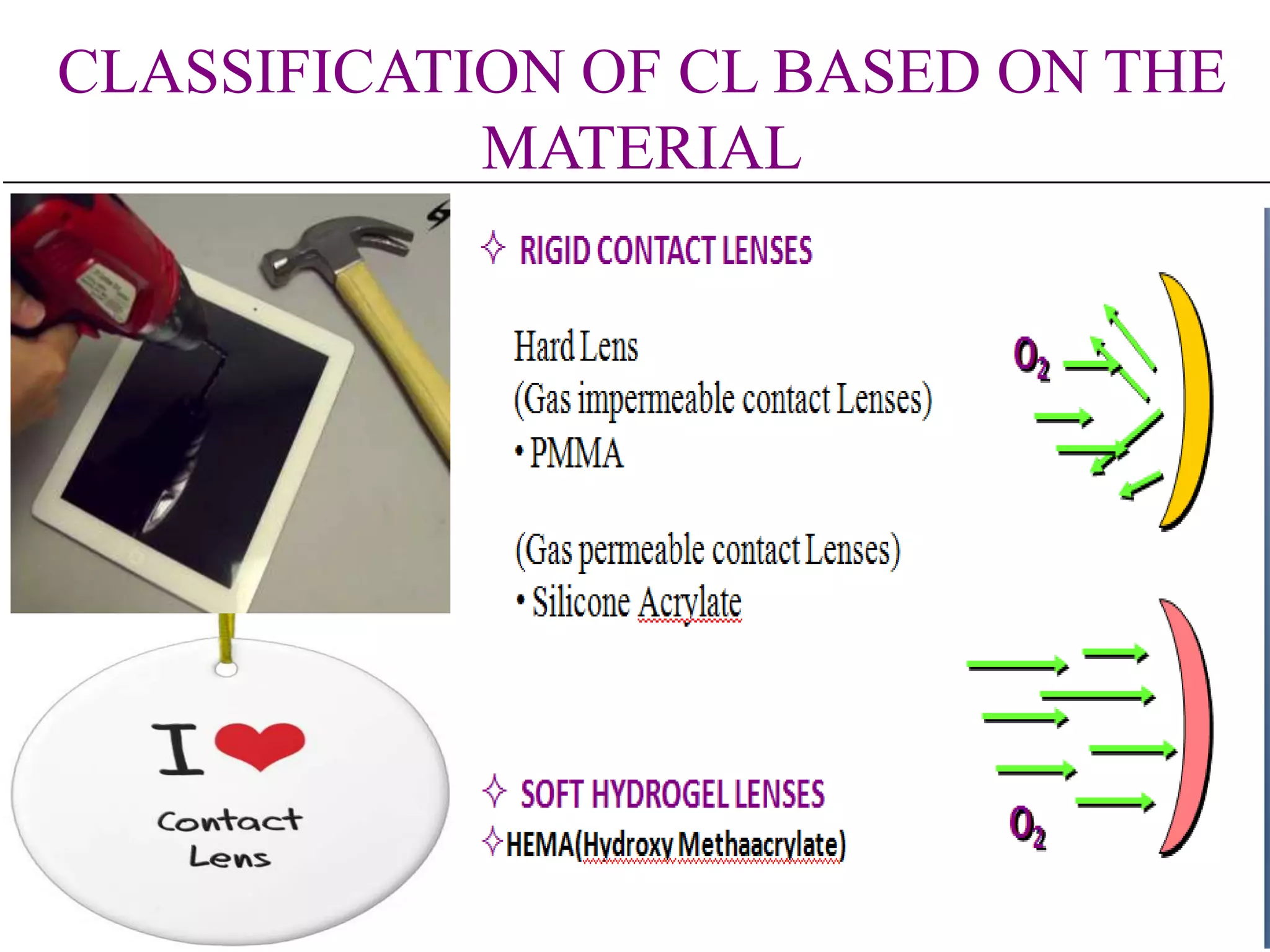 CLASSIFICATION OF CL BASED ON THE
MATERIAL
 