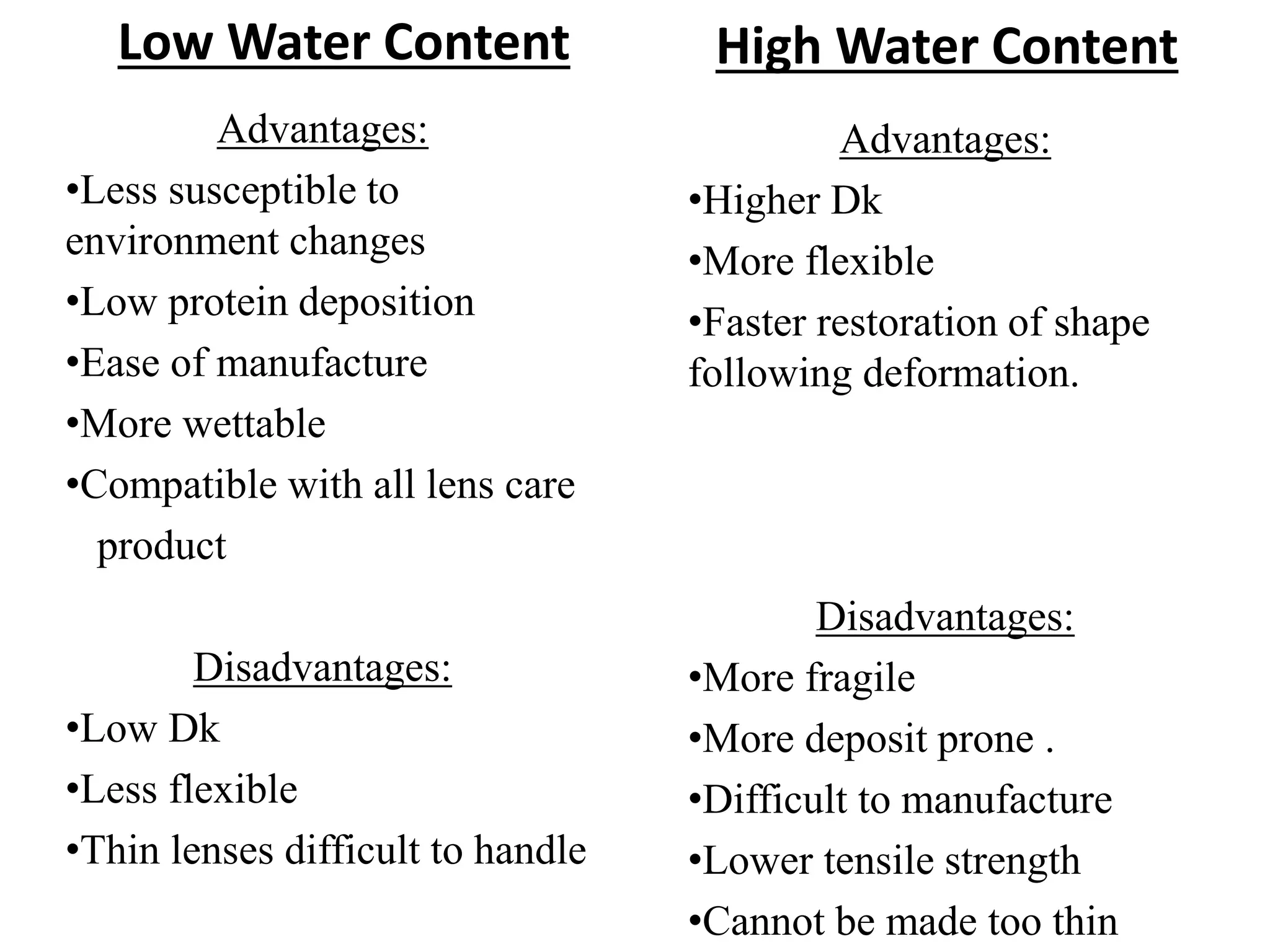 Low Water Content
Advantages:
•Less susceptible to
environment changes
•Low protein deposition
•Ease of manufacture
•More wettable
•Compatible with all lens care
product
Disadvantages:
•Low Dk
•Less flexible
•Thin lenses difficult to handle
High Water Content
Advantages:
•Higher Dk
•More flexible
•Faster restoration of shape
following deformation.
Disadvantages:
•More fragile
•More deposit prone .
•Difficult to manufacture
•Lower tensile strength
•Cannot be made too thin
 