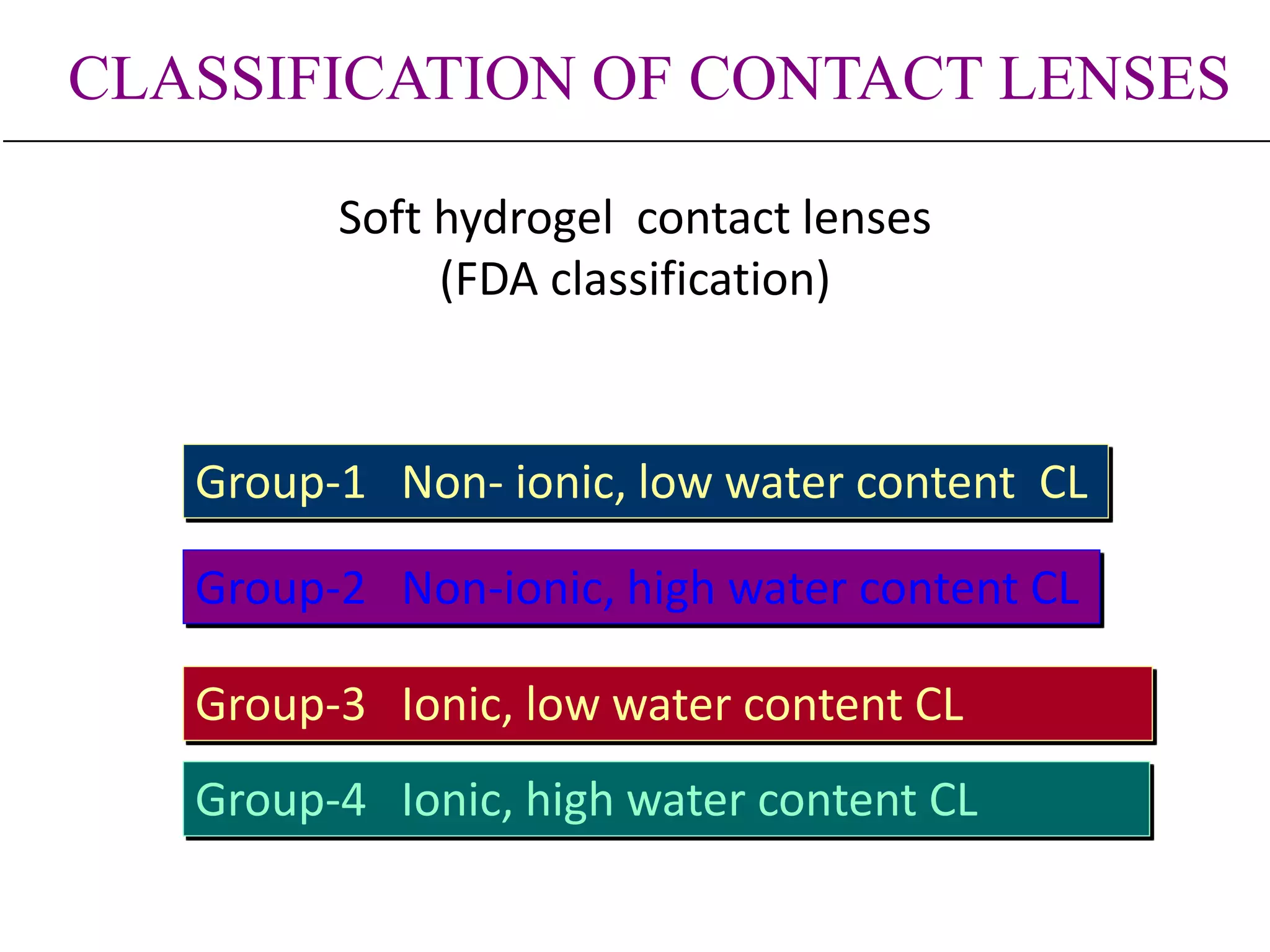 CLASSIFICATION OF CONTACT LENSES
Soft hydrogel contact lenses
(FDA classification)
Group-1 Non- ionic, low water content CL
Group-2 Non-ionic, high water content CL
Group-3 Ionic, low water content CL
Group-4 Ionic, high water content CL
 