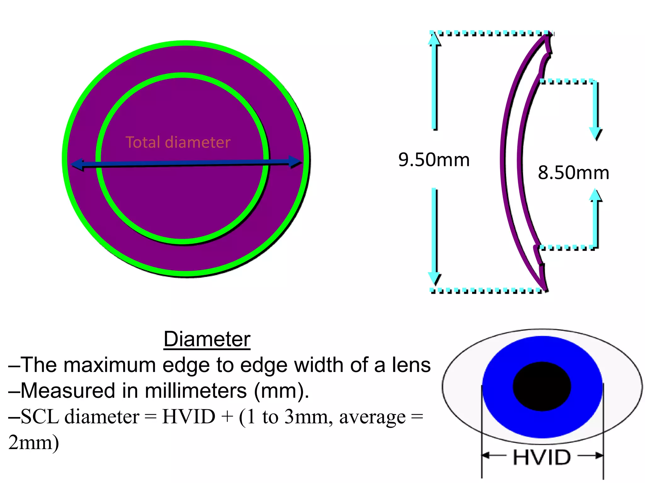 Diameter
–The maximum edge to edge width of a lens
–Measured in millimeters (mm).
–SCL diameter = HVID + (1 to 3mm, average =
2mm)
9.50mm
8.50mm
Total diameter
 
