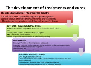 Medicine and Public Health Edexcel GCSE Revision | PPT