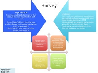 Medicine and Public Health Edexcel GCSE Revision | PPT